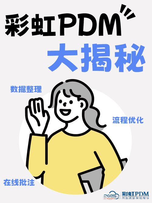 从数据开发视角，如何选择最适合你的PDM产品数据管理系统？